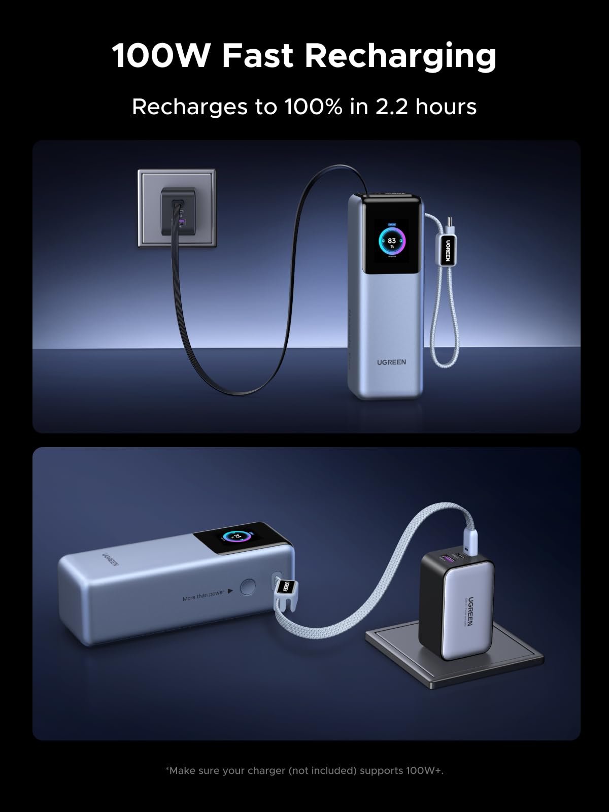 Power Bank UGREEN Nexode Pro 25000mAh 200W USB-C Negro - Modelo PB728 - Image 4