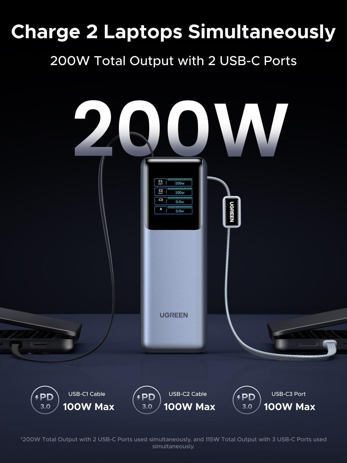 Power Bank UGREEN Nexode Pro 25000mAh 200W USB-C Negro - Modelo PB728 - Image 5